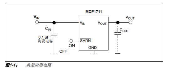 使用MCP1711演示板作為開發(fā)工具在目標(biāo)板上仿真和調(diào)試固件的詳細概述