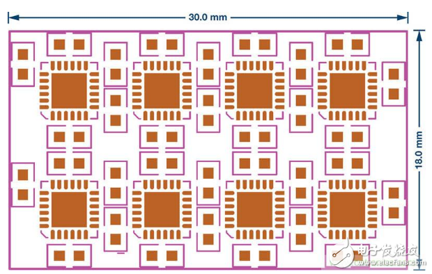 SPI