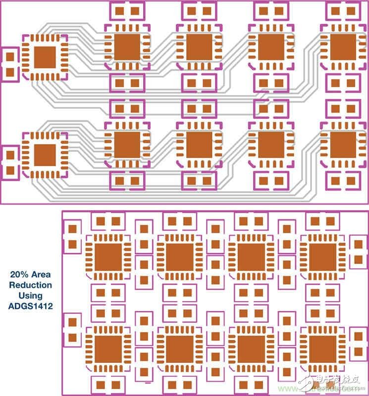 SPI