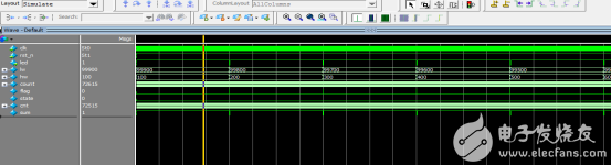 FPGA