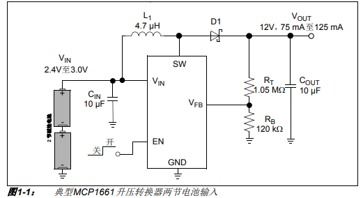 如何将MCP1661高电压升压和SEPIC转换器评估板用作开发工具的详细概述