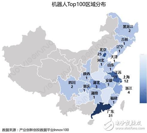 2018中国机器人创新史及分析