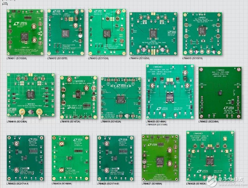 “圖8：每個μModule都會提供示例板卡、用戶手冊、layout指南和其他技術支持文檔（來源：凌力爾特）”