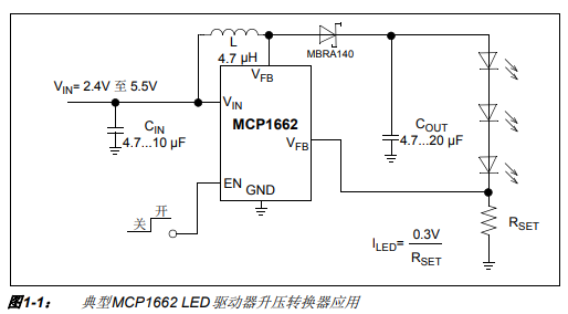 如何將 MCP1662 LED驅(qū)動器評估板用作開發(fā)工具的詳細(xì)資料概述