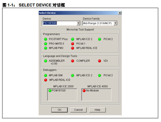  MPLAB IDE和简化版HI-TECH C PRO编译器的详细中文资料概述