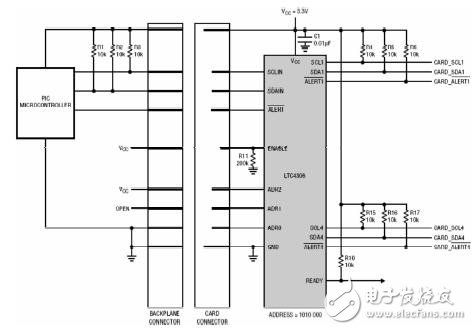 可記錄故、報告、并與主控器一起高效解決故障的I2C