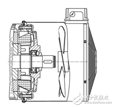 淺談低壓交流電機(jī)3種常見的冷卻方式