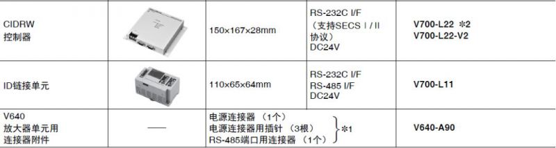 欧姆龙