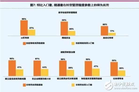 智能工厂：制造业的一场革命