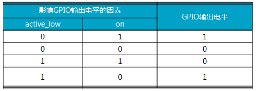 致远电子