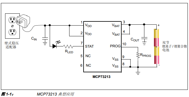 MCP73213 OVP双节锂离子电池充电器评估板的详细中文资料概述