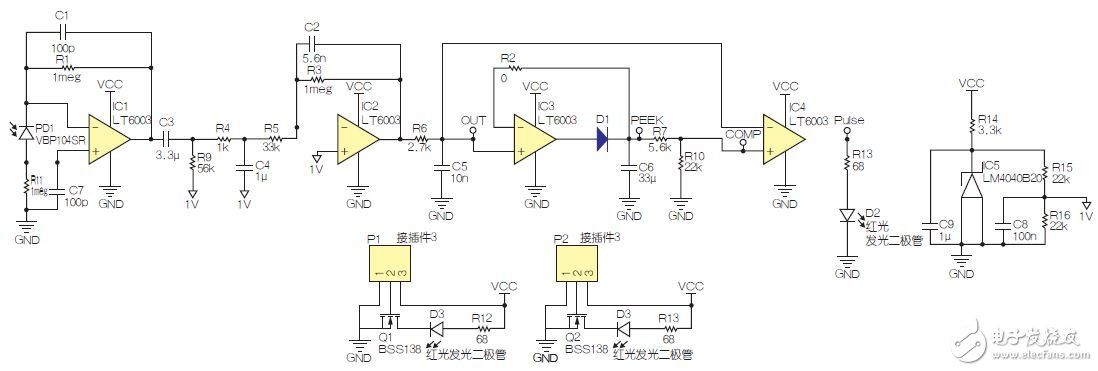 简易脉搏血氧计：使用简单，功能强