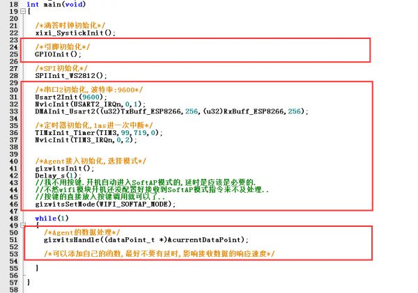 STM32