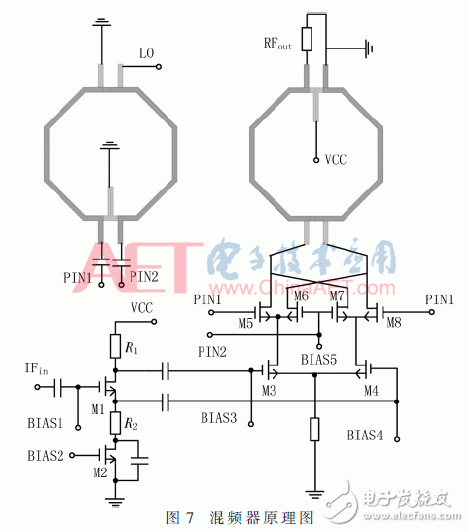 關(guān)于一種帶有巴倫電路的24 GHz上混頻器的設(shè)計