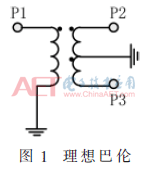 關(guān)于一種帶有巴倫電路的24 GHz上混頻器的設(shè)計