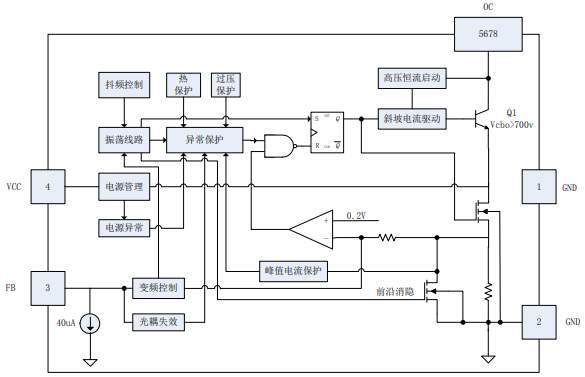 LNK315D离线式开关电源芯片的详细中文资料概述