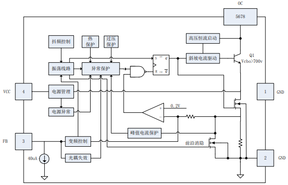 LNK315D離線式開關(guān)電源芯片的詳細(xì)中文資料概述