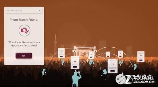 WiFi Aware:新的WiFi认证服务出现,WiFi变蓝牙