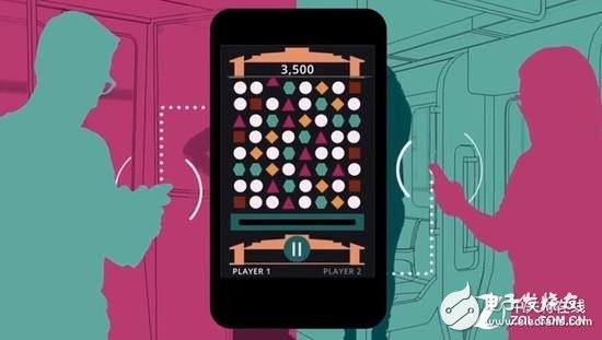 WiFi Aware:新的WiFi认证服务出现,WiFi变蓝牙