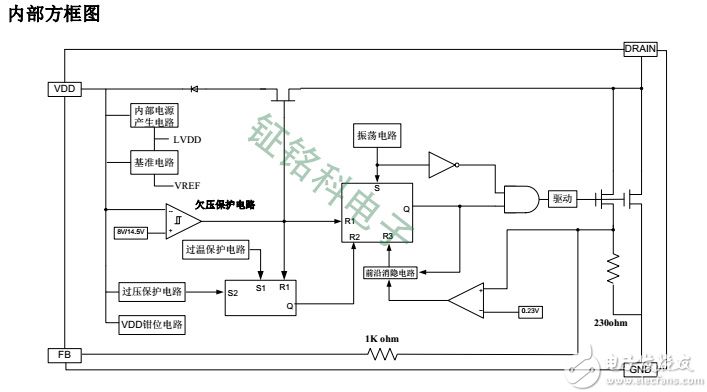 SM7012