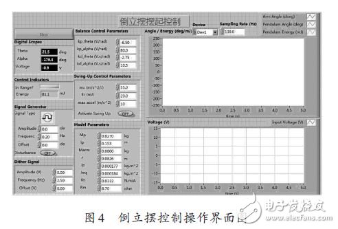 能隨時隨地通過網絡訪問該平臺所有電機的控制系統