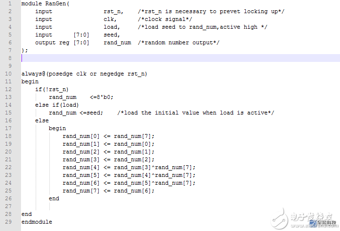 FPGA