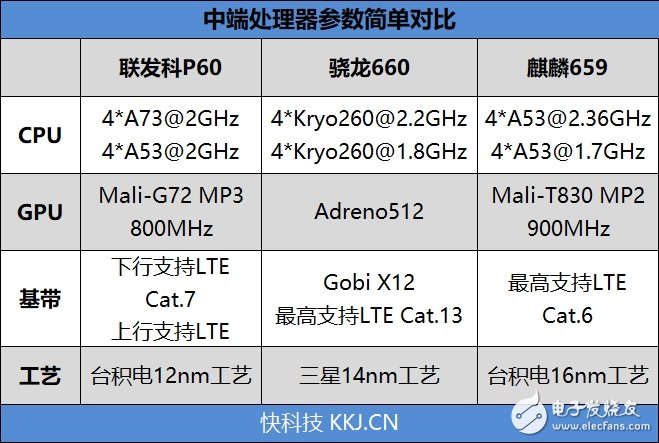 OPPO R15梦镜版上手评测：红黑相交，折射出性感与内敛