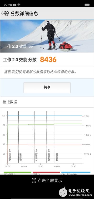 OPPO R15梦镜版上手评测：红黑相交，折射出性感与内敛