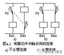 电气控制原理电路图设计的基本方法,步骤和要求详细概述