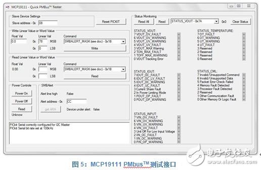 將模擬與數(shù)字控制相結(jié)合的新智能電源