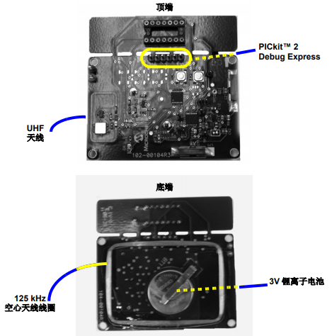 MCP2030双向通信演示工具包的详细中文资料概述