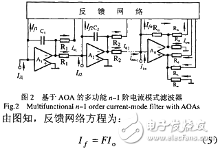 误差小，精度高的AOA多功能高阶电流模滤波器