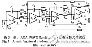 滤波器