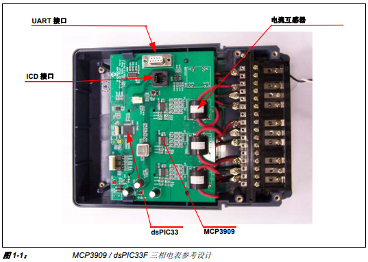 MCP3909和dsPIC33F三相电表的详细中文资料概述