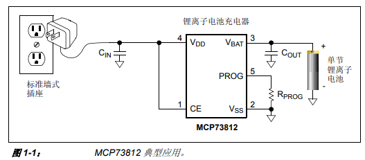 MCP7381X锂离子电池充电器评估板开发工具的详细中文资料概述