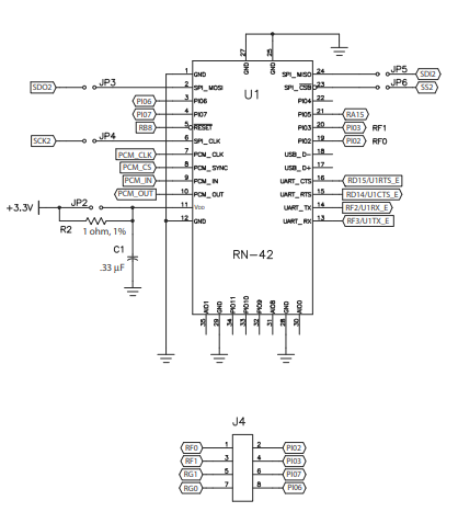 Microchip Bluetooth PICtail Plus子板的详细介绍和原理图的详细概述