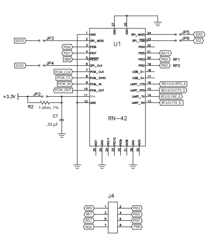 Microchip Bluetooth PICtail Plus子板的詳細(xì)介紹和原理圖的詳細(xì)概述