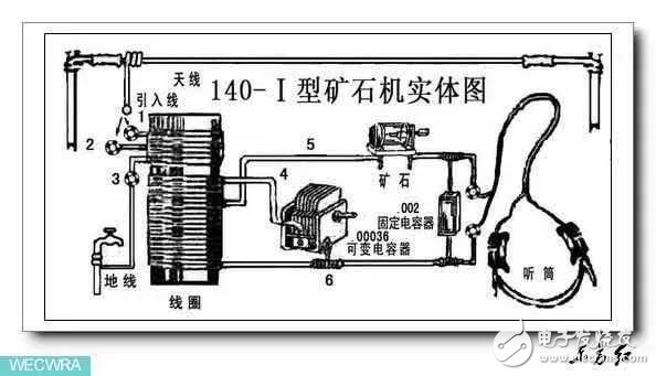 那些年的半导体收音机伴随着我们的童年