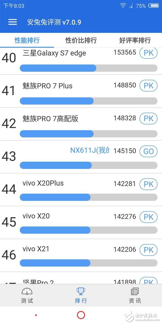 努比亞Z18mini評(píng)測：堪稱全能小鋼炮