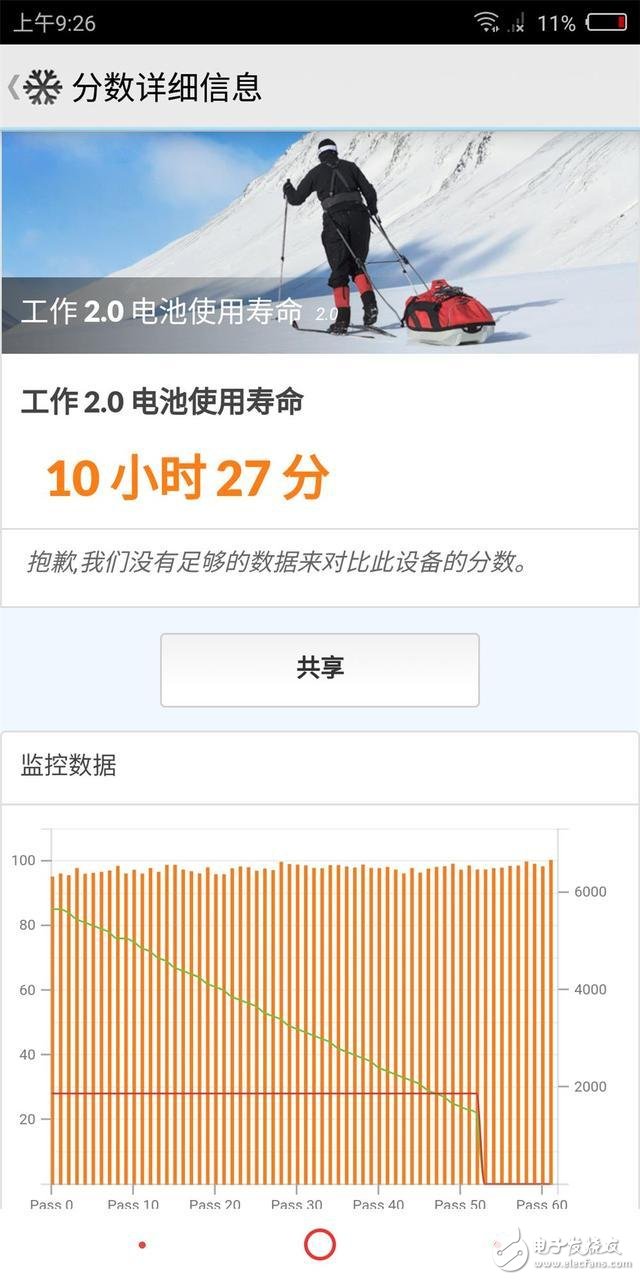 努比亚Z18mini评测:堪称全能小钢炮