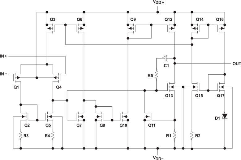 tlc2272双路低噪声轨至轨运算放大器