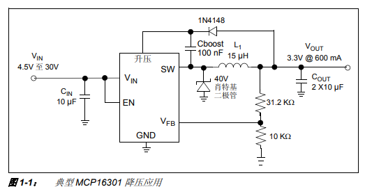 MCP16301 600mA 演示板的详细中文资料免费下载