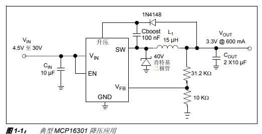 MCP16301 600mA 演示板的詳細(xì)中文資料免費(fèi)下載