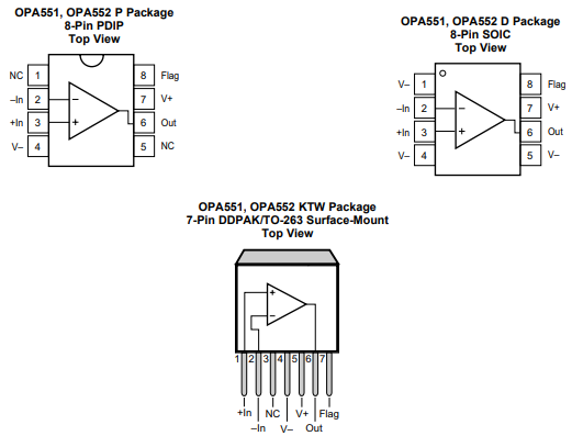 OPA552的英文数据手册和双电源应用电路以及典型的功率放大应用电路
