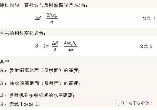 无线技术的术语详细简单明了的详细讲解让你快速了解这些术语