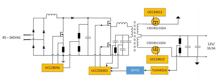TIDA-01557的AC-DC12V16A電路示意圖和框圖的詳細資料免費下載