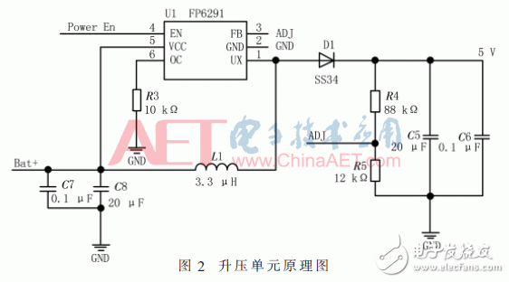 温湿度传感器