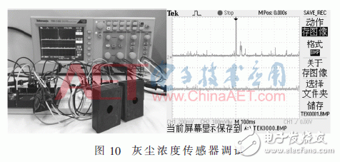 关于室内环境参数远程监测系统的设计