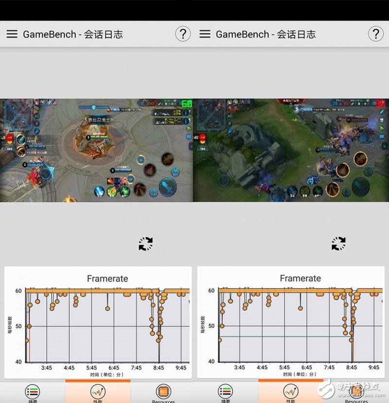 【小米8 SE VS 荣耀Play】到底是你骁龙710厉害还是我「GPU Turbo」厉害?