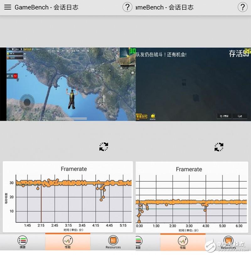 【小米8 SE VS 荣耀Play】到底是你骁龙710厉害还是我「GPU Turbo」厉害?